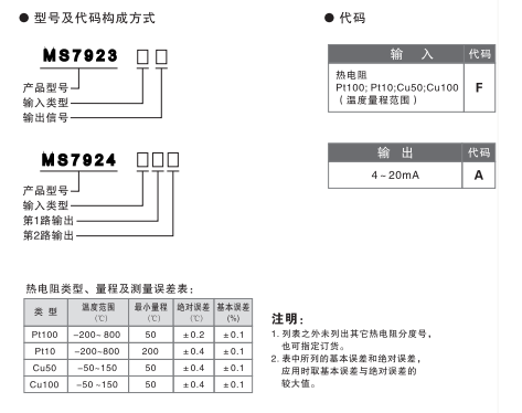 MS7923選型表.png