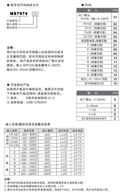 MS7974選型表.png