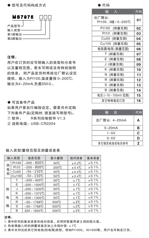 MS7975選型表.png